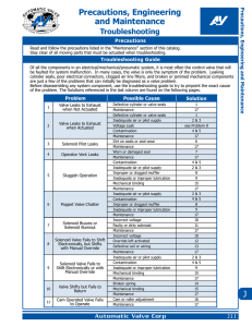 Troubleshooting - Automatic Valve