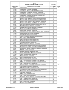 Local Due Dates rev Mar 9