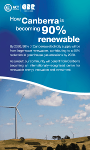 90% renewable energy - Environment and Planning Directorate