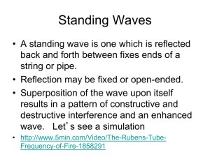 Standing Waves