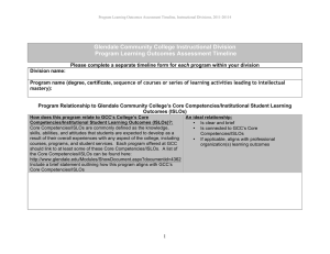 PLO Assessment Timeline Template