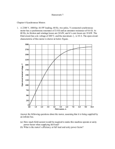 Homework 7 Chapter 6 Synchronous Motors 1. A 2300 V, 1000 hp