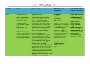 Level 1 PE/Aiming Higher 2013
