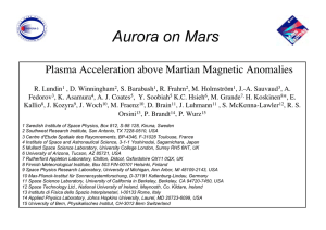Aurora on Mars