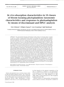 In vivo absorption characteristics in 10 classes of bloom