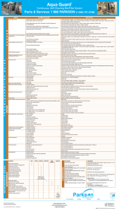 Aftermarket Aqua Guard Troubleshooting Guide