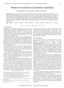 Network Visualization by Semantic Substrates