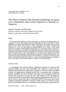 The effects of mercury film electrode morphology on square wave