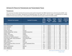 2010 NERC Reliability Assessment – Part 3