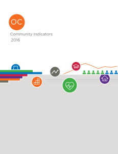 2016 OC Community Indicators Report