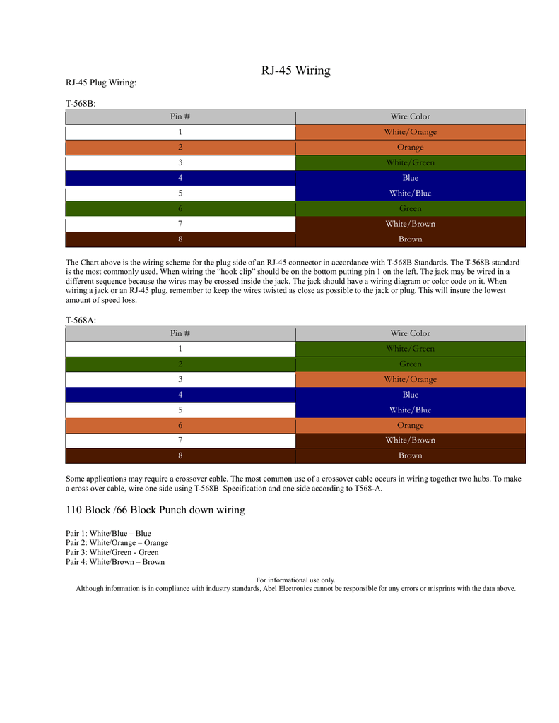 Rj45 Color Chart