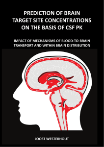 prediction of brain target site concentrations on the basis of csf pk