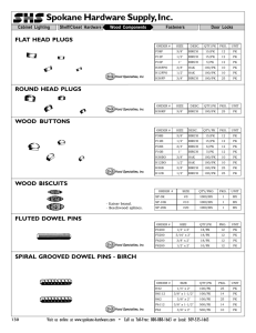 Wood Components - Spokane Hardware Supply, Inc.