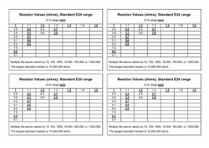 preferred resistor value chart