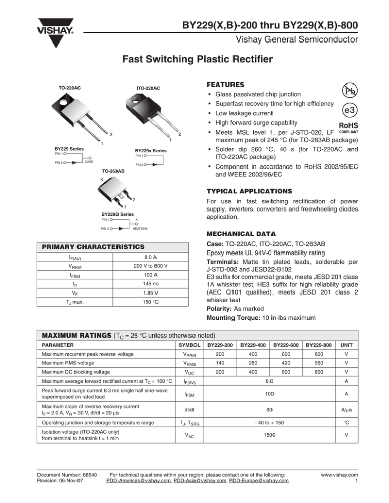 Datasheet - Future Electronics