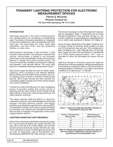 File - American School of Gas Measurement Technology