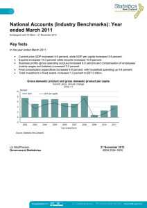 National Accounts (Industry Benchmarks): Year ended March 2011