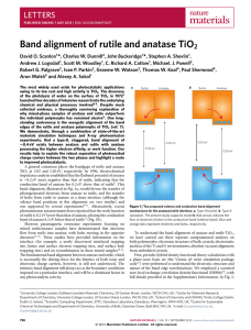 Band alignment of rutile and anatase TiO2