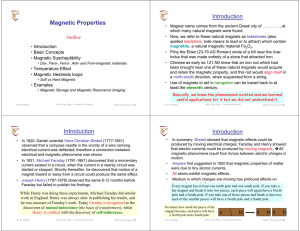 Magnetic Properties Introduction Introduction Introduction