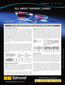 all about aspheric lenses