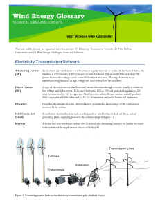 Wind Energy Glossary