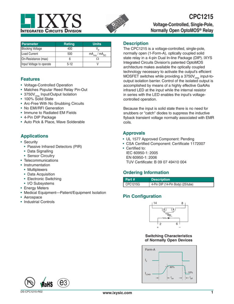 CPC1215 - IXYS Integrated Circuits Division