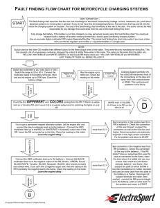 start fault finding flow chart for motorcycle charging