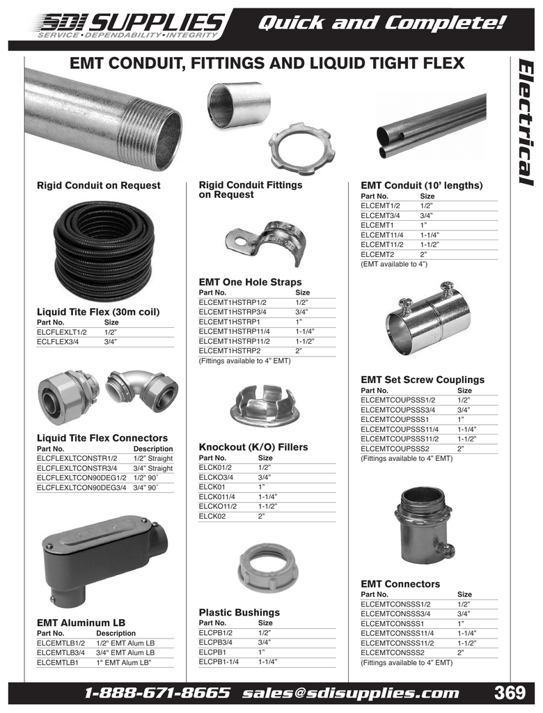 Emt Hole Saw Size Chart