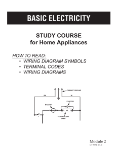 basic electricity - ApplianceAssistant.com