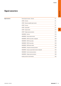 Signal converters D