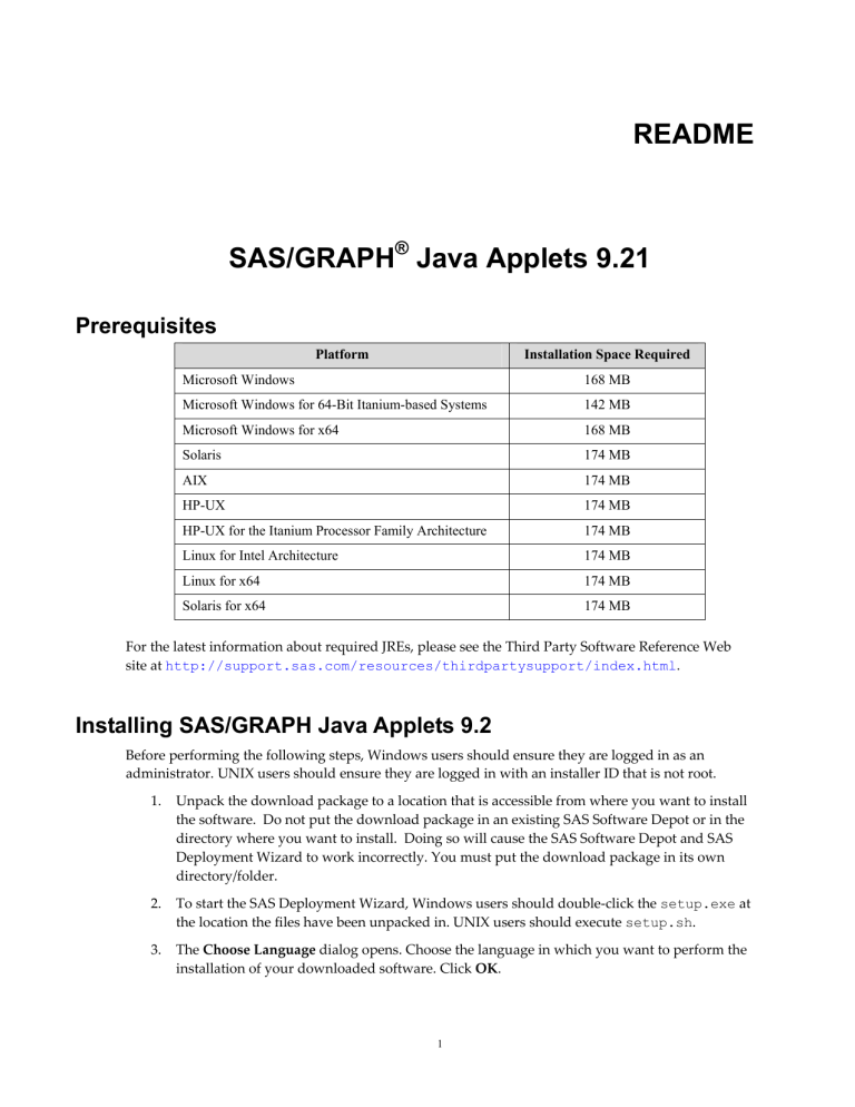 Sas Java Applet README--SAS/GRAPH Java Applets 9.21