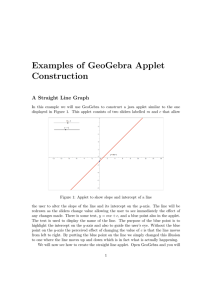 Examples of GeoGebra Applet Construction