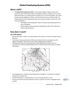 What is GPS