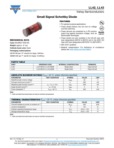 LL42, LL43 Small Signal Schottky Diode