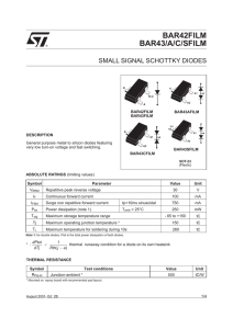 SMALL SIGNAL SCHOTTKY DIODES