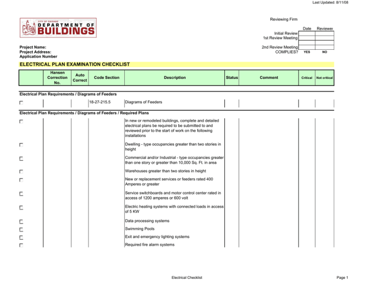 Electrical Plan Examination Checklist