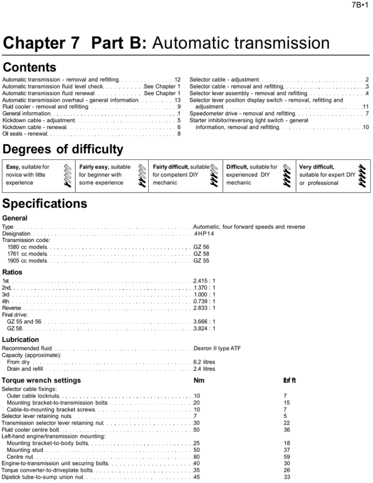 Chapter 7 Part B: Automatic Transmission