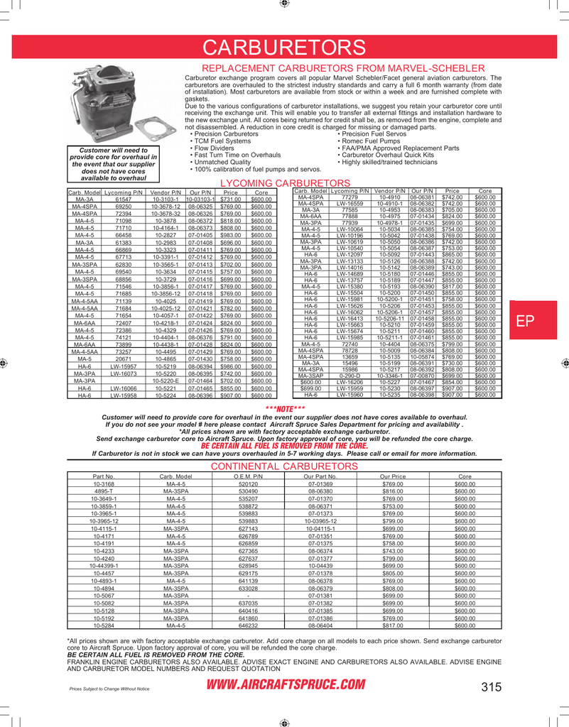 Bendix Magneto Application Chart Lycoming