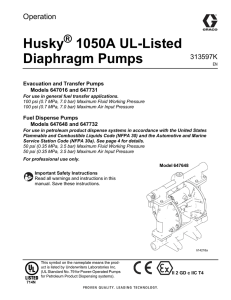 313597K, Husky 1050A UL-Listed Diaphragm Pumps