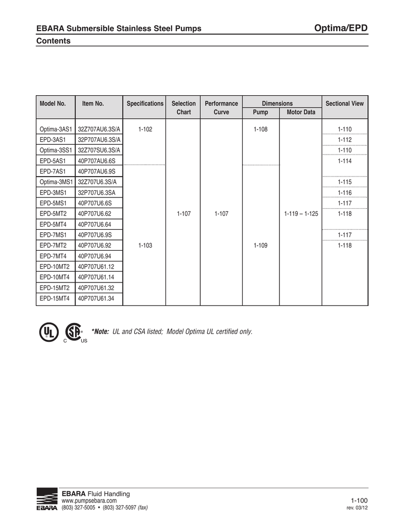 Pump Motor Selection Chart
