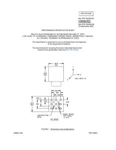 Mil. Spec. Datasheet - Avia Dynamics Corp.