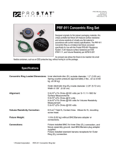 PRF-911 Concentric Ring Set - Pro