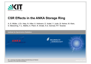 CSR Effects in the ANKA Storage Ring