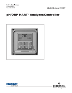 pH/ORP HART® Analyzer/Controller