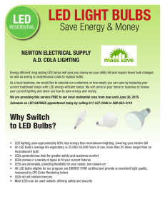 led light bulbs - Newton Electrical Supply