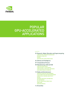 Popular GPU Accelerated Applications
