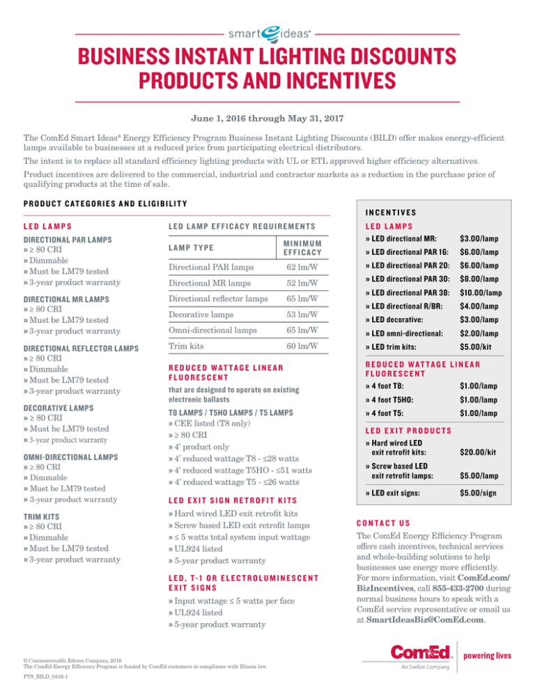 Program Guide