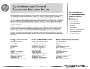 Agriculture and Natural Resources Industry Sector