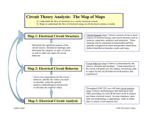 Circuit Theory Analysis: The Map of Maps