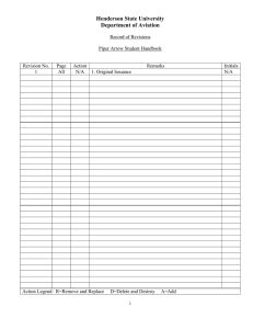 Aircraft Manual Terminology